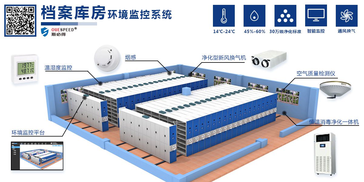 档案馆智能环境监控管理系统，档案馆智能环境监控