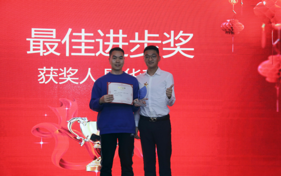 共庆吉年，共扬风帆| 91视频成人免费版公司2022迎春年会隆重举办